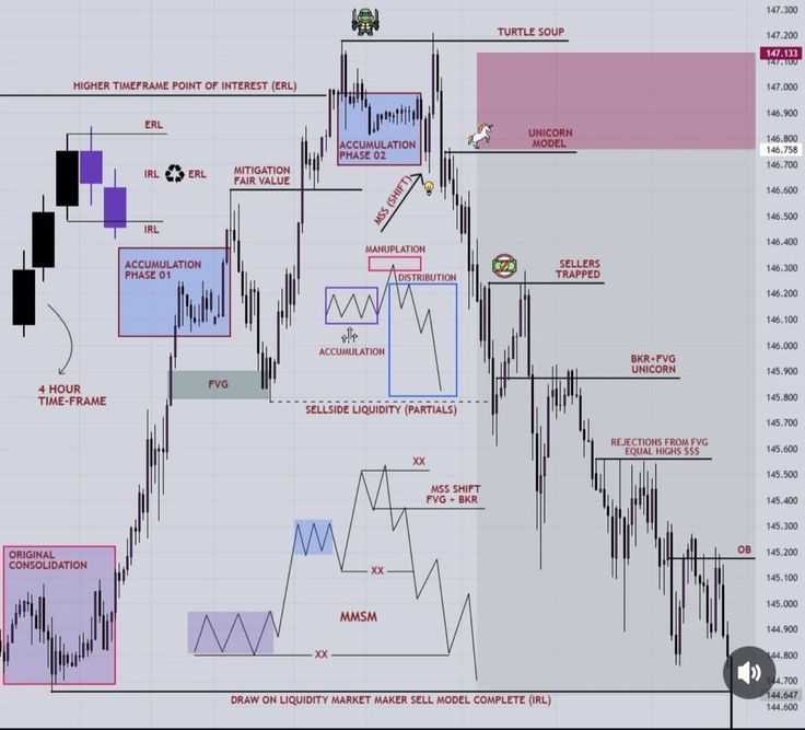 💼 How to Actually Buy a Stock (Without Crying) | Stock Market for Gen Z – Chapter 4