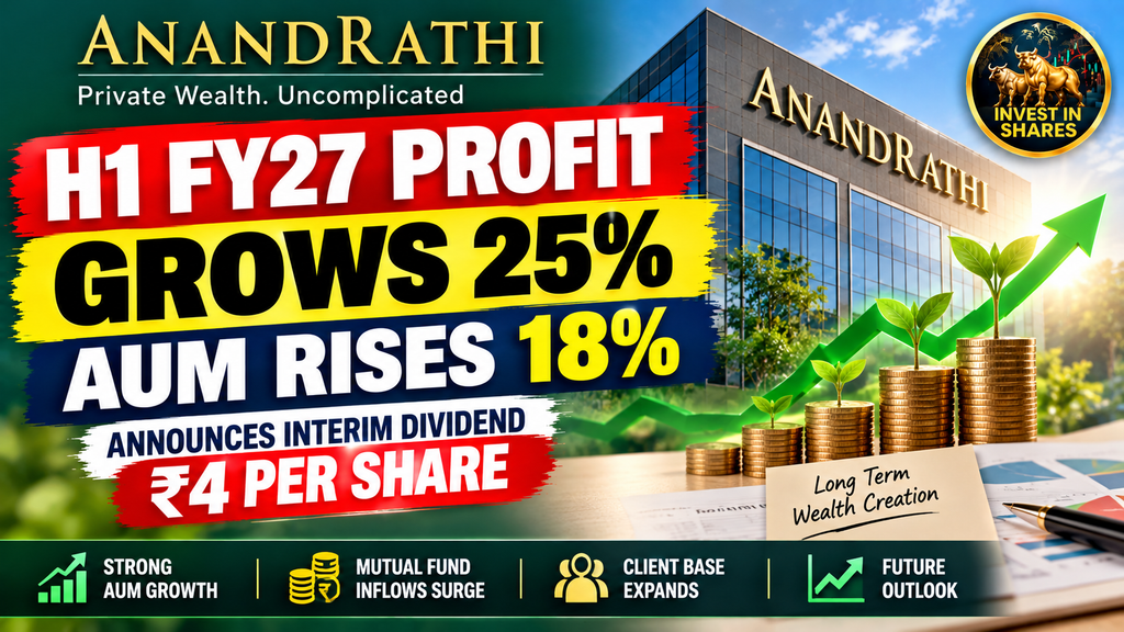 Anand Rathi Wealth Q2 FY27 Results: ₹238 Crore Profit and Record Mutual Fund Inflows