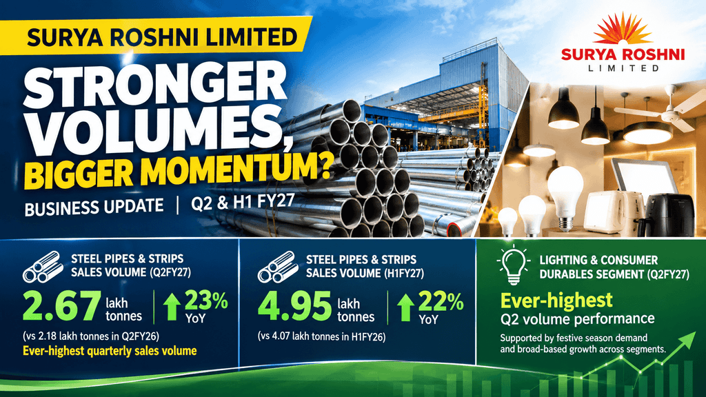 Record Volumes at Surya Roshni: What Investors Should Watch Now?