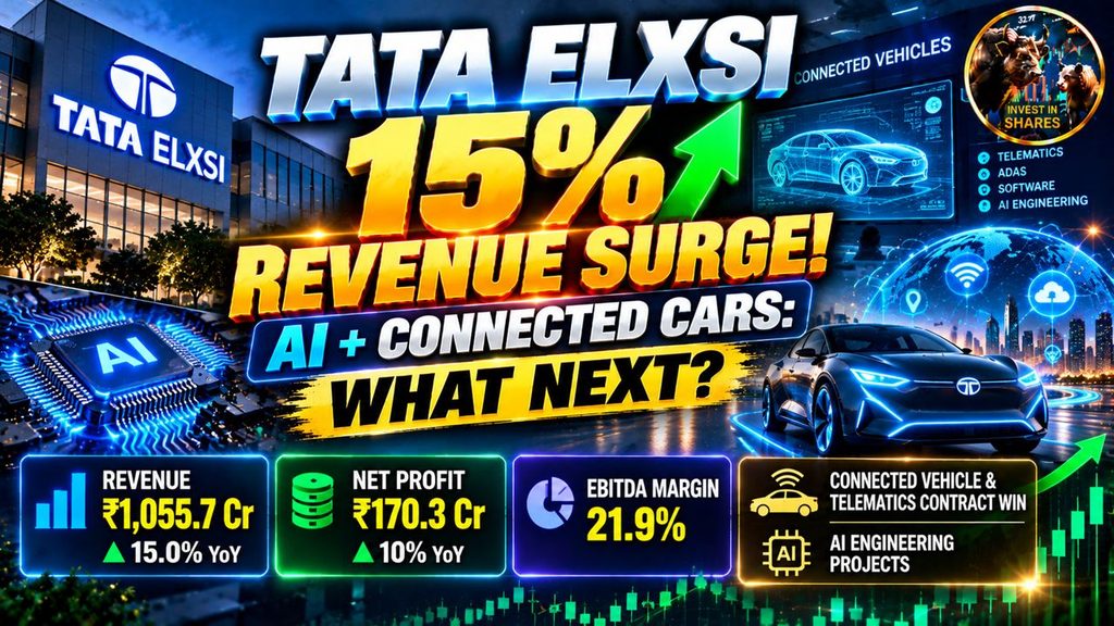 Tata Elxsi Q2 FY27 Results: Revenue Jumps 15%! Is the Stock Ready for a Comeback?