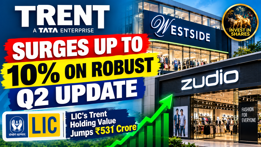 Trent Shares Rally Over 12% | Zudio Expansion Drives Fresh Investor Confidence