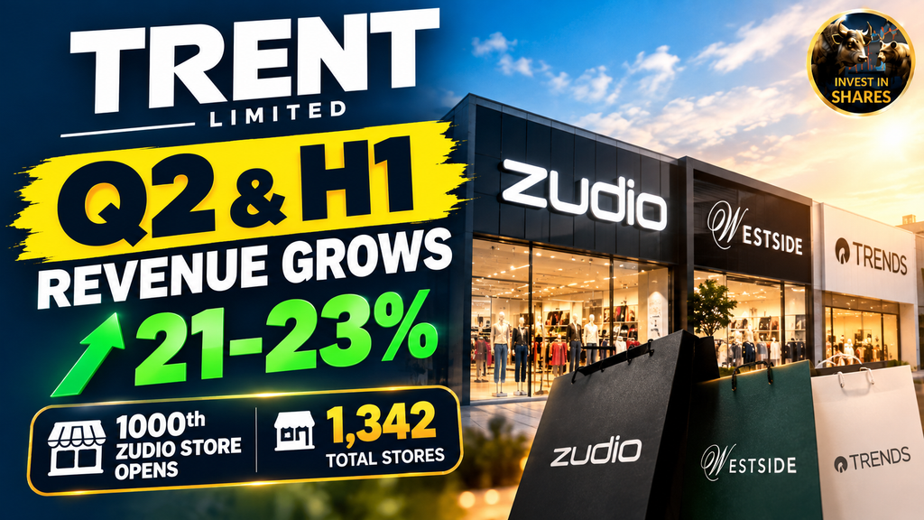 Trent’s Q2 Revenue Jumps 23%, Is Zudio Driving the Next Growth Phase?