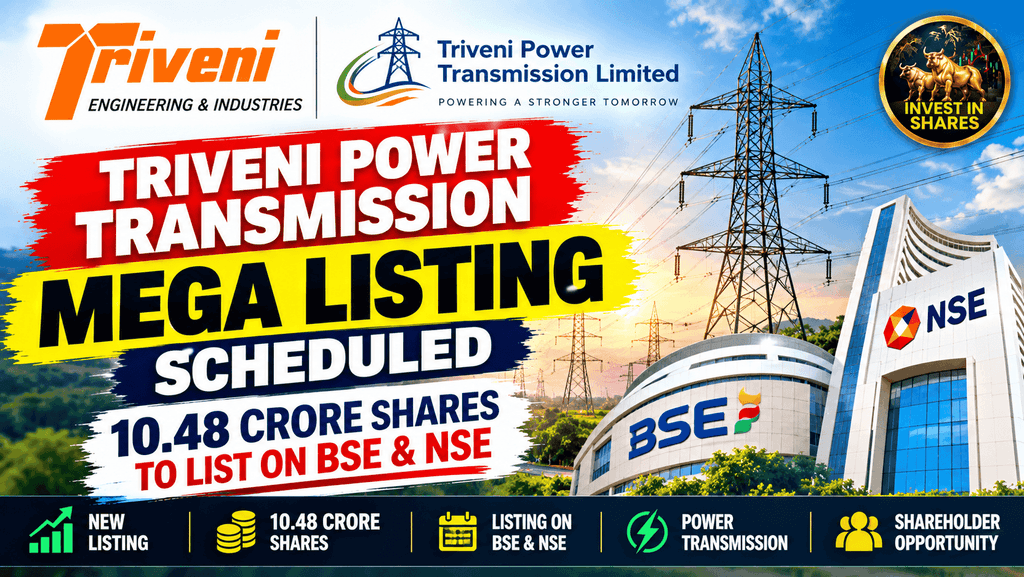 Triveni Power Transmission Listing Update | Could This Unlock Value for Shareholders?